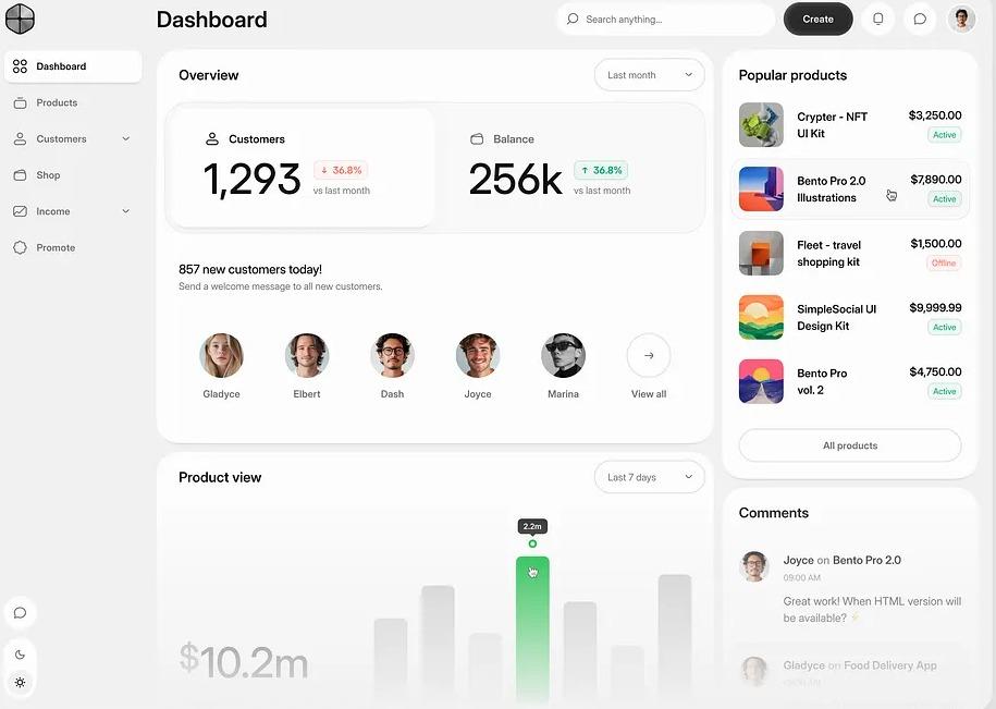 Aplicación responsive